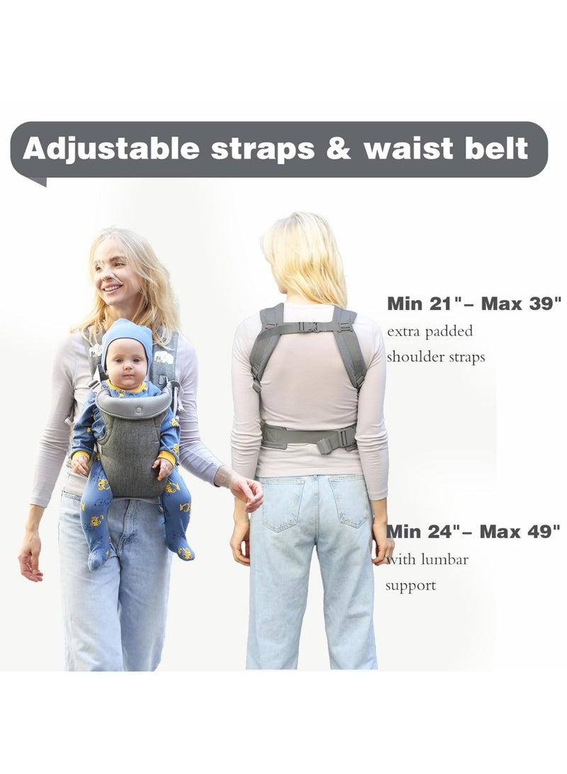 4-In-1 Flip Advanced Convertible Baby Carrier 8 Kg To 36 Kg Baby Strap Waist Carrier for walking Shopping Trip Hiking Adjustable Size & Suitable for 0-36 Months Baby - Image 5