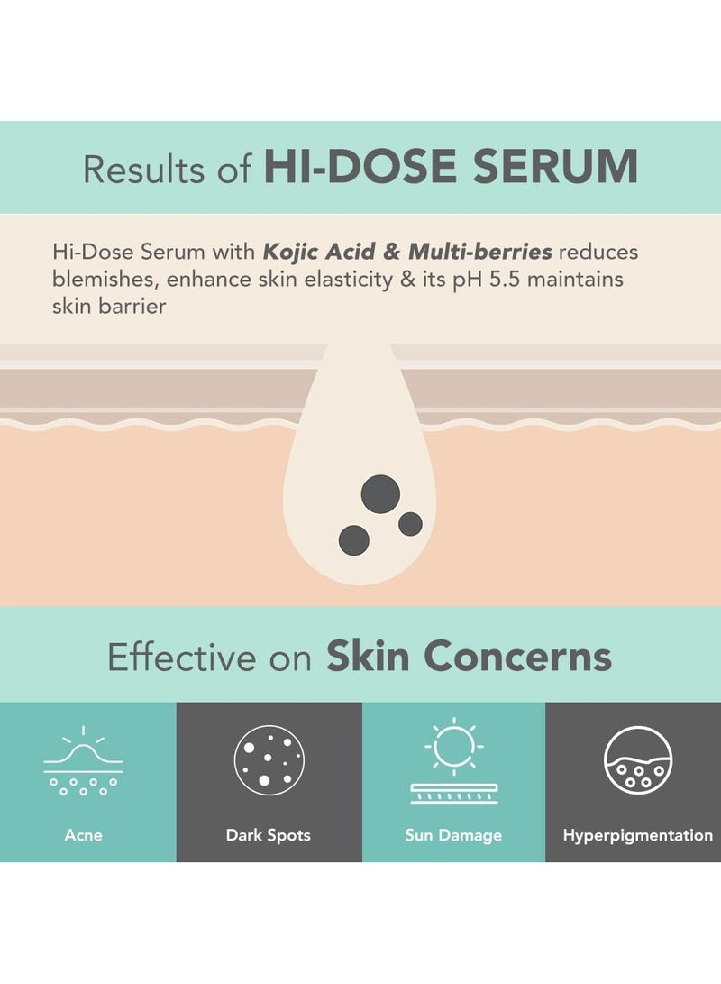 LOTUS HERBALS dermabotanics kojic acid multi berry hi dose serum reduces pigmentation dark spots calms redness dermatologist made non irritating ph 5 point 5 for sensitive skin 28ml - Image 4