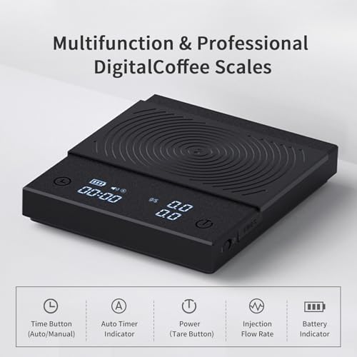 TIMEMORE Coffee Scale Basic 20 Electronic Espresso Scale with Water Flow Rate and Timer Function Free Switching of Ouncekg Units Digital Scale for KitchenBakingCooking Black - Image 3