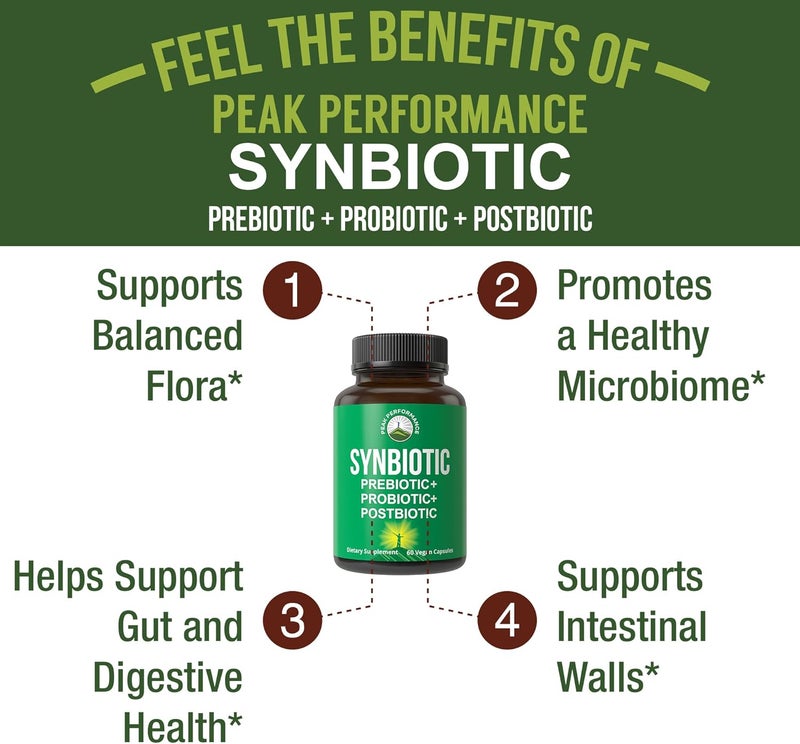 Peak Performance Synbiotic  Prebiotic  Probiotic  Postbiotic 3in1 Supplement with Clinically Tested Ingredients Pre and Probiotics Plus Important Tributyrin Postbiotics for Gut Vegan Capsules for Women  Men - Image 2