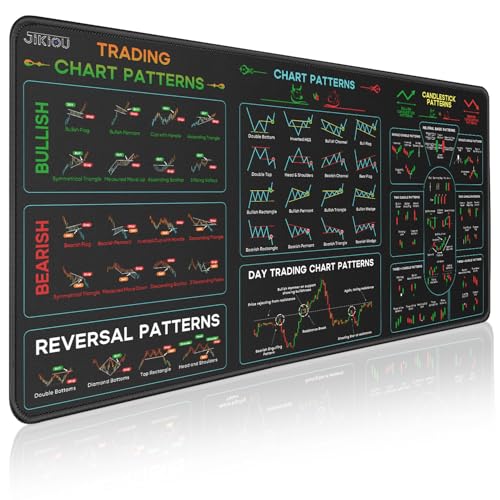 JIKIOU Stock Market Invest Day Trader Trading Mouse Pad Chart Patterns Cheat Sheet, Extended X-Large Computer Mouse Pad/Desk Mat with Stitched Edges Black 31.5x15.7 inch - Image 1