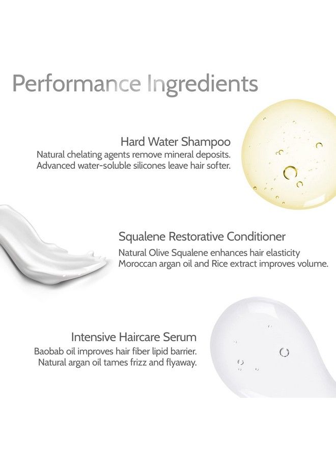 Iluvia Complete Professional System Iluvia Hard Water Shampoo 200 Ml & Squalene Restorative Conditioner 200G & Intensive Hair Care Liquid 50Ml - Image 4