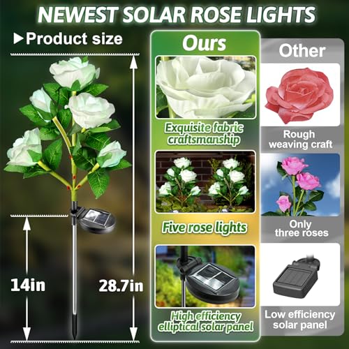 Anordsem Solar Garden Lights Outdoor: 10 Waterproof Fabric Roses Flower 2 Pack - LED White Landscape Lighting for Yard Cemetery Decorative - Christmas Gifts for Mom Homeowner Over 30 - Image 3