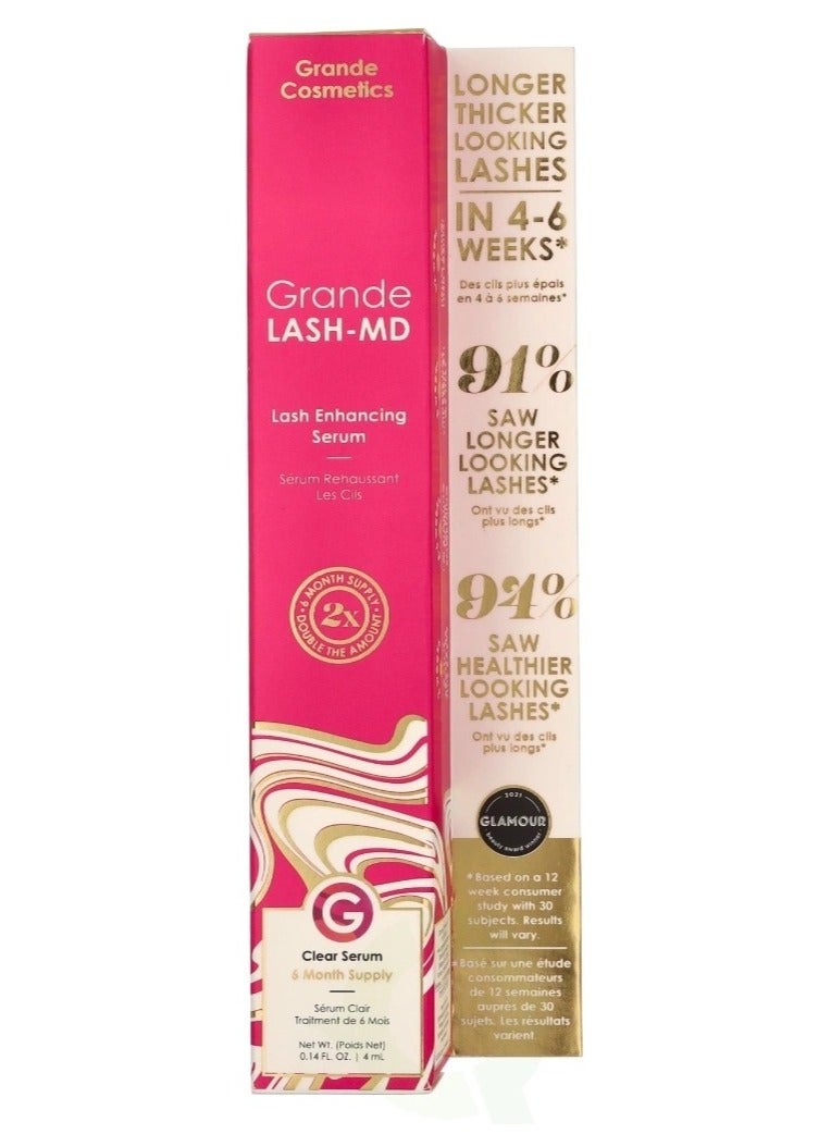 جراندي كوزمتكس غراند كوزماتيكس غراند لاش-ام دي للنساء-4 مل علاج الرموش - Image 1