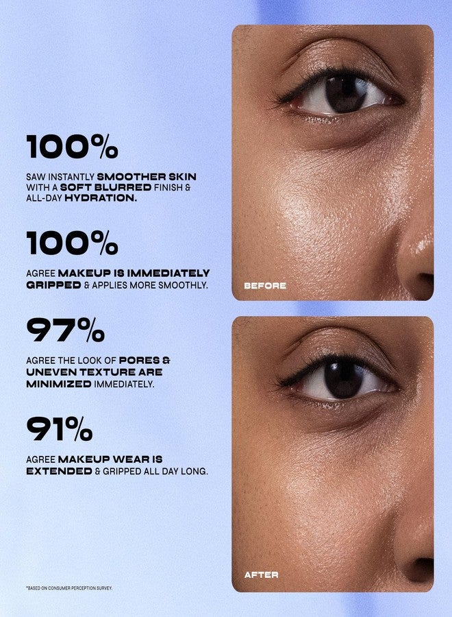 Milani Conceal + Perfect Blur Out Smoothing Primer - Image 2