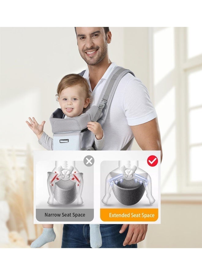 Bukela Ergonomic Infant Carriers with Hip Seat Waist Stool and Storage Box for Breastfeeding, Newborn to Toddler 1-48 Months Front and Back Baby Holder Carrier for Men Dad Mom - Image 3