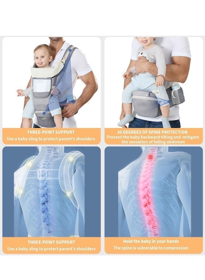 Bukela Ergonomic Infant Carriers with Hip Seat Waist Stool and Storage Box for Breastfeeding, Newborn to Toddler 1-48 Months Front and Back Baby Holder Carrier for Men Dad Mom - Image 5