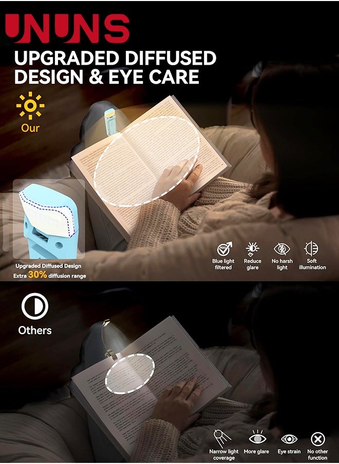 Book Reading Light,USB Rechargeable Book Light For Reading In Bed,New 30-min Timer,3 Colors And 5 Brightness Adjustable For Eye Caring,LED Clip-on Book Light For Book Lovers,Kids