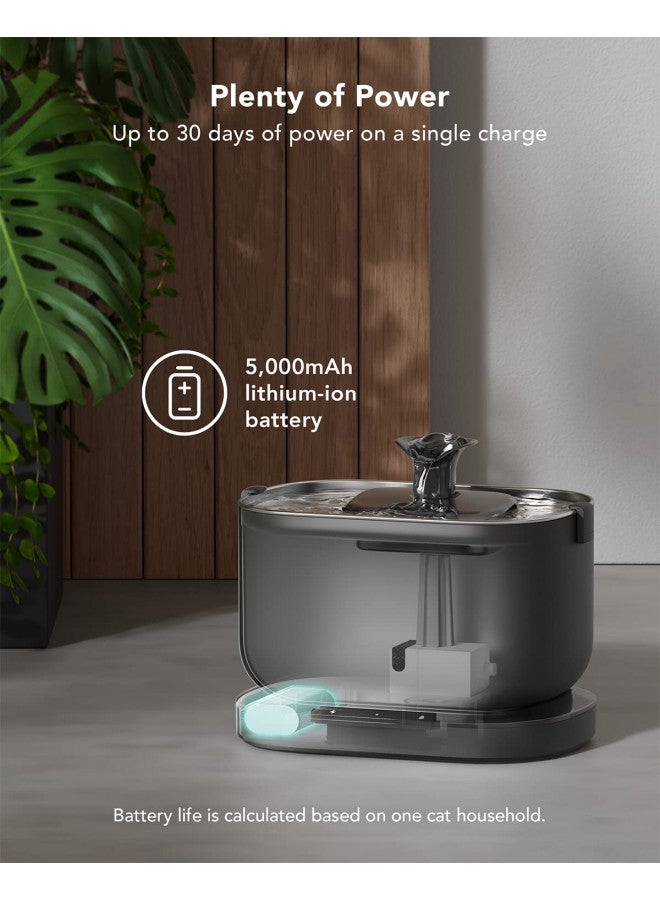 PETLIBRO PETLIBRO Cat Water Fountain, Wireless Pet Fountain Battery Operated,2.5L/84oz Dockstream Automatic Dog Water Dispenser for Drinking with Quiet Pump Inside Stainless Steel Tray Easy Clean BPA-Free  - Image 3