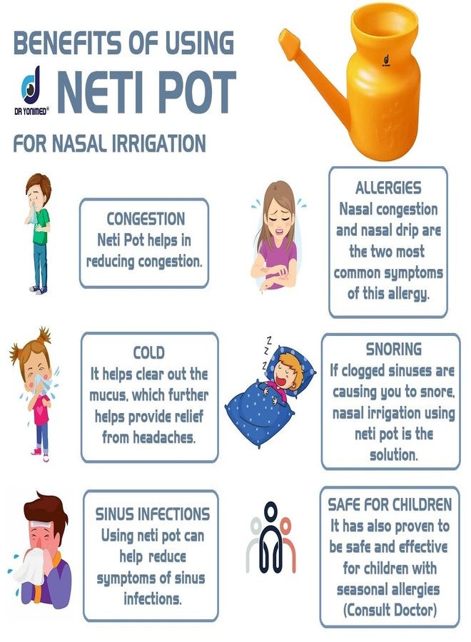 Dr Yonimed Jal Neti Pot Made of Unbreakable Plastic Useful For Congestion, Sinus, Nasal Wash Etc Specially Designed for Yoga (Orange 400ml) - Image 2