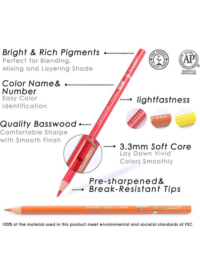 KALOUR - KALOUR Premium Colored Pencils for Adult Coloring Book,Set of 72 Colors,Zipper Pencil Slot Case,with Sharpener,Soft Core,7 Metallic Color,Ideal for Layering Blending,for Artists Beginners Kids(Blue) - Image 1