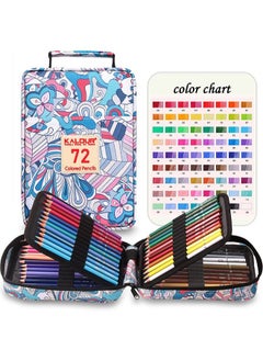 KALOUR Premium Colored Pencils for Adult Coloring Book,Set of 72 Colors,Zipper Pencil Slot Case,with Sharpener,Soft Core,7 Metallic Color,Ideal for Layering Blending,for Artists Beginners Kids(Blue)
