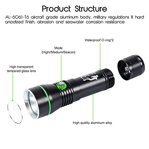 APLOS AP30 3000lm Diving Flashlight with 3 Modes, Power Indicator, IPX8 Waterproof Professional Rechargeable Dive Light - Image 2