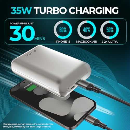 URBN 20000mAh Nano Plus 35W Turbo Fast Charging Power Bank | Compact Pocket-Size | Dual Type-C PD Output | Two-Way Fast Charge | Metallic Finish | 12-Layer Circuit Protection | 1 Year Warranty - Image 4