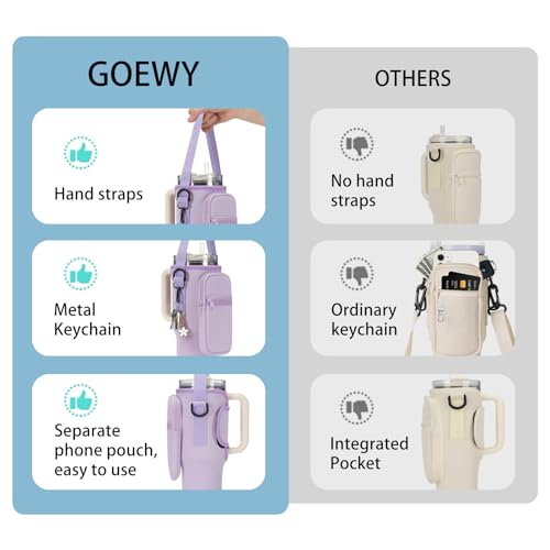 GOEWY Water Bottle Carrier Bag for Stanley 40 oz Tumbler with Phone Pocket Neoprene Water Bottle Holder with Shoulder & Handheld Strap Stanley Cup Accessories - Image 5