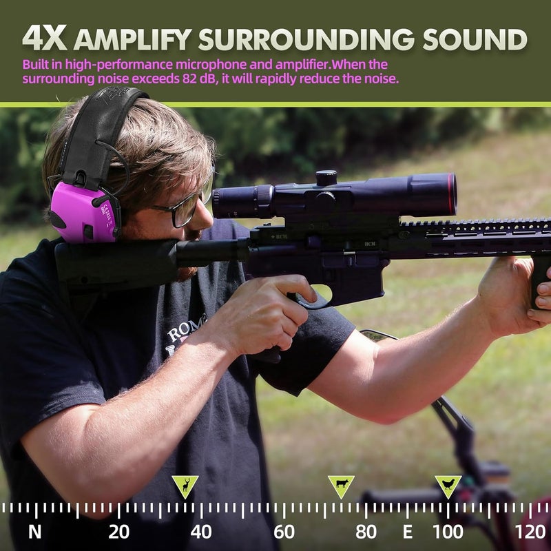 Zohan EM054 Electronic Shooting Ear Protection with Gel Ear Pads, Slim Active Noise Reduction Earmuffs with 4X Sound Amplification for Gun Range - Image 4