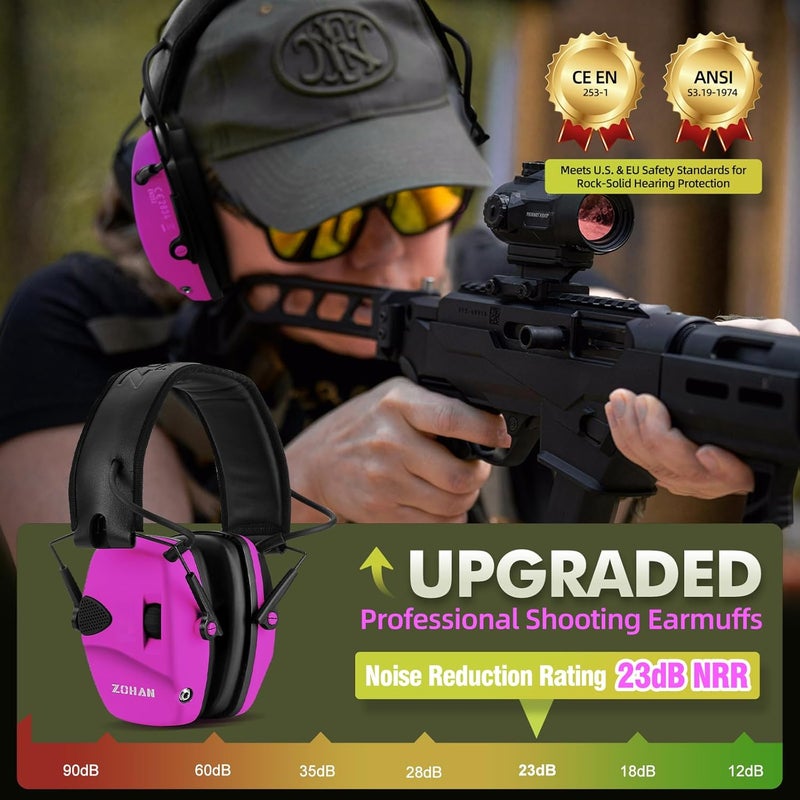 Zohan EM054 Electronic Shooting Ear Protection with Gel Ear Pads, Slim Active Noise Reduction Earmuffs with 4X Sound Amplification for Gun Range - Image 3