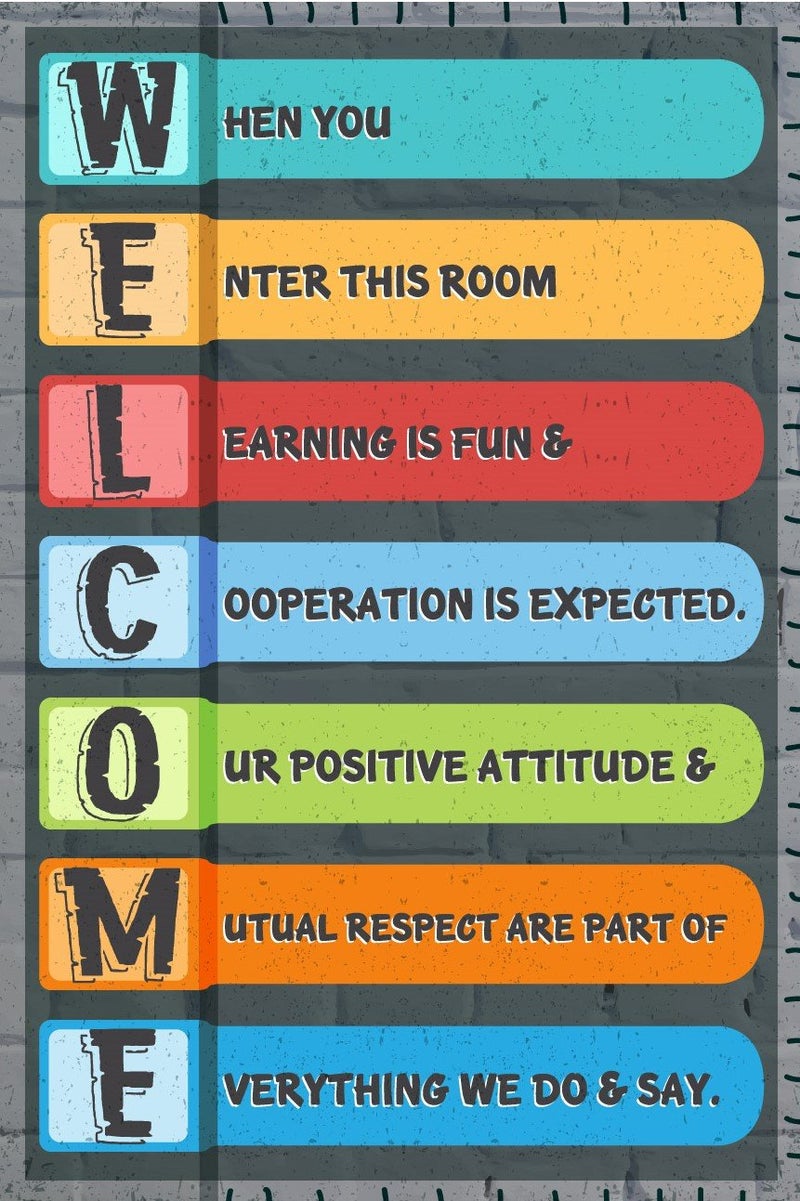 JSC Classroom Poster for Motivation and Inspiration | Teacher Decor for Class | Growth Mindset Posters for Classrooms | 18" x 12" Size | 100lb Gloss Poster Paper | JSC142 Design - Image 4