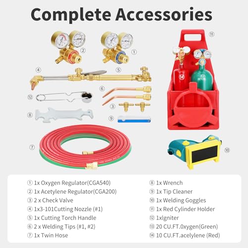 Iridesc MIU-1516 Portable Oxygen Acetylene Torch Kit with Gas Tank, Professional Brazing Welding Cutting Torch Set Durable Metal ABS Design with Gauge Ideal for DIY Welding Projects and Metalwork - Image 5