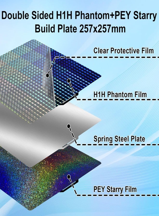 IdeaFormer-3D لوحة بناء IdeaFormer-3D PEY H1H لطابعات Bambu Lab X2D X1 X1C X1E P1P P1S P2S A1، لوحة بناء Smooth Phantom H1H+Rainbow Starry PEY مقاس 257x257 مم لمنصة طابعات Bambu Lab ثلاثية الأبعاد - Image 2
