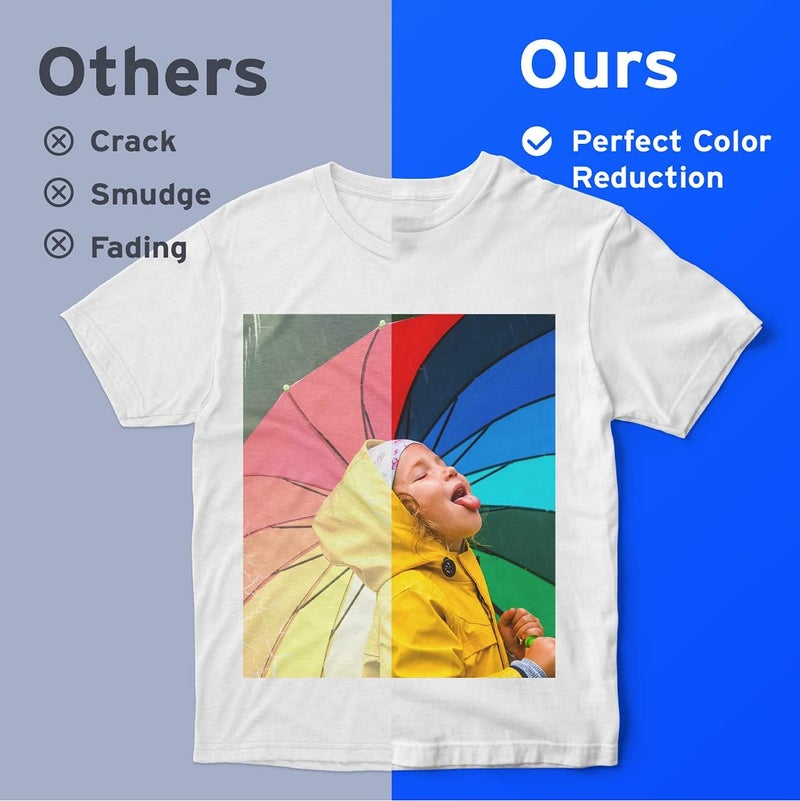 Printers Jack Sublimation Paper - Heat Transfer Paper 100 Sheets 8.3" x 11.7" for Any Epson HP Canon Sawgrass Inkjet Printer with Sublimation Ink for T shirt Mugs DIY - Image 4