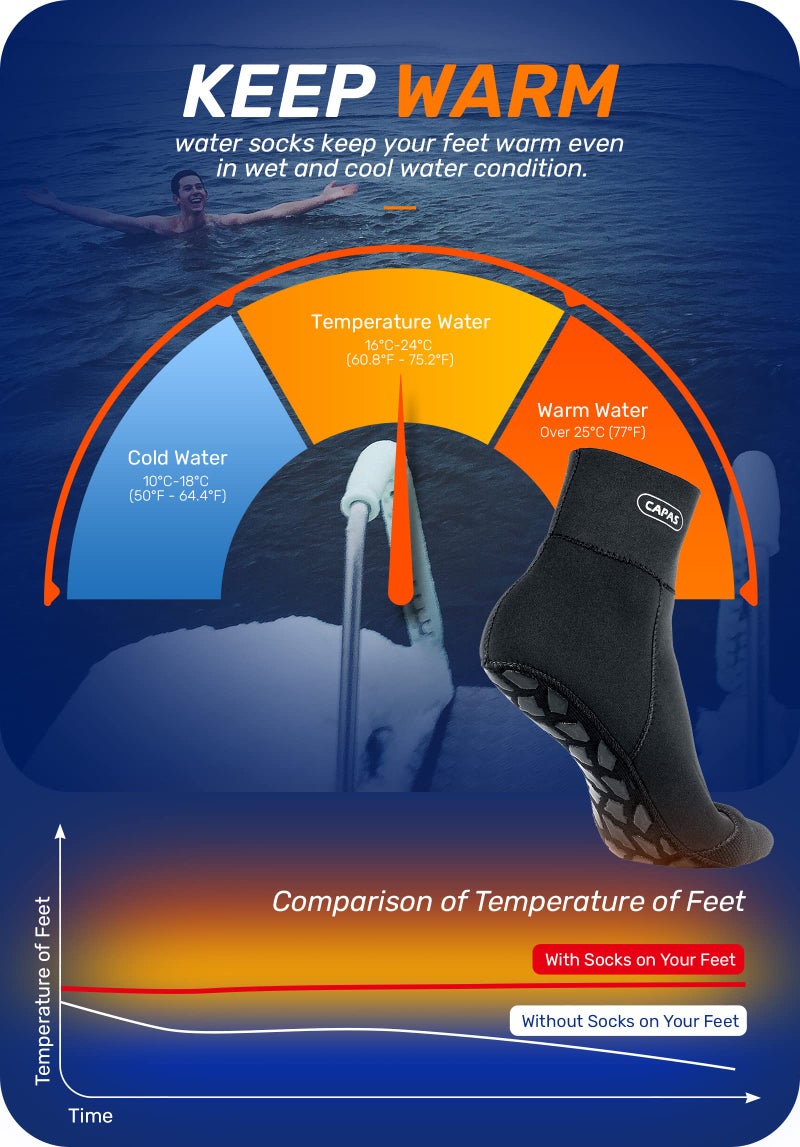 CAPAS 2mm Neoprene Socks, Beach Volleyball Sand Proof Socks, Wetsuit Diving Socks Keep Warm for Men Women - Image 5