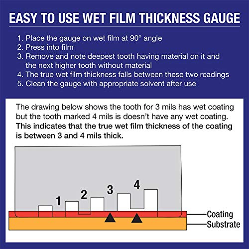 TCP Global Wet Film Thickness Gauge Comb, 1-80 Mil Scale, Step and notched for Paints Resins (Pack of 3) - Image 3