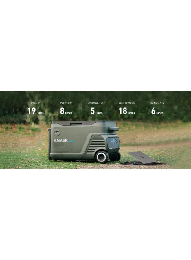 Anker Detachable Battery (New) for Portable Cooler - Image 3