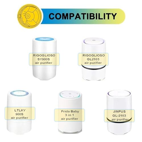 SpaceTent 5 Pack True HEPA Filter Replacement for Frida Baby Air Purifier 3 in 1 RIGOGLIOSO Air Purifier GL2103 and SY900S JINPUS GL2103 LTLKY 900S MELEDEN - Image 3