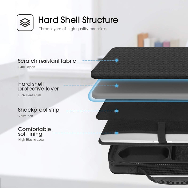 Smatree Hard Carrying Case Compatible for 14.2inch MacBook Pro M5 2025/2024 M4/2023 A2918, 13inch MacBook Air M4 2025/2024/2022 A3313, 13 inch iPad Pro M5 2025/iPad Air M3 2025/iPad Pro M4 2024, Black - Image 2