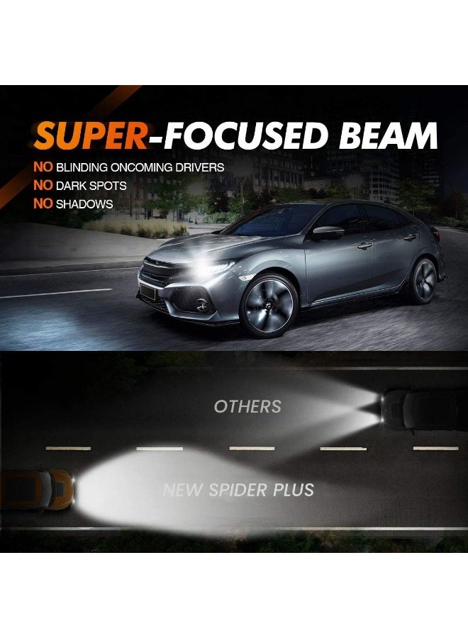 SPIDER M8 Pro Silver LED Headlight Bulbs H4 – 30000LM Super Bright 6500K White, 260W High Power, DC 12V–24V, IP65 Waterproof, Aviation Aluminum Cooling, Plug and Play, ATV UTV Motorcycle Car Headlamp Conversion Kit (Pair) - Image 5