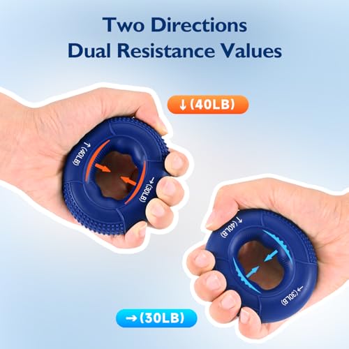 FitBeast Hand Grip Strengthener, Finger Exerciser, Forearm Strengthener Kit - 9 Pack, Targeted Hand & Forearm Strength, Relief & Recovery Kit (Deep Blue) - Image 2