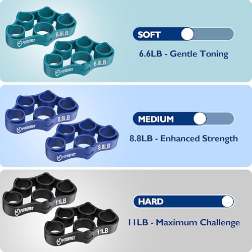 FitBeast Hand Grip Strengthener, Finger Exerciser, Forearm Strengthener Kit - 9 Pack, Targeted Hand & Forearm Strength, Relief & Recovery Kit (Deep Blue) - Image 4