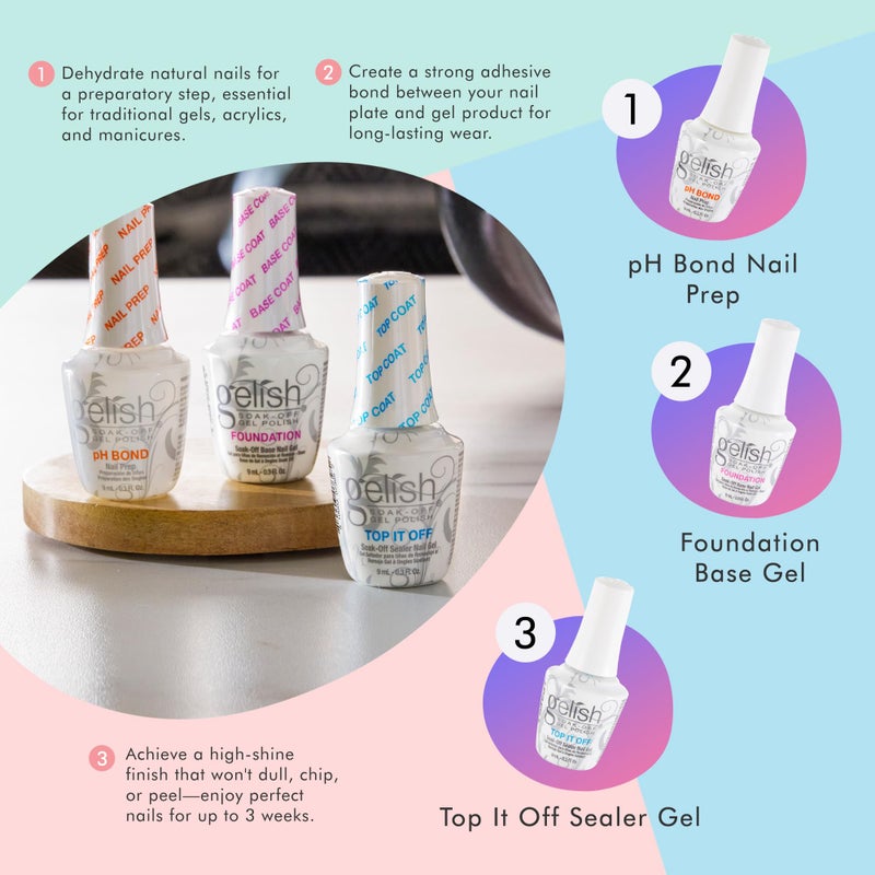 Gelish Mini Terrific Trio Collection 9 mL Soak Off Gel Nail Polish Kit with pH Bond, Foundation Base, and Top It Off - Image 3