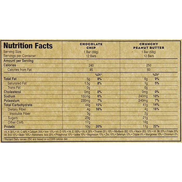 Clif Bar Variety Pack, Chocolate Chip, Crunchy Peanut Butter, 2.4 oz. Nutrition Bars, 24 Count - Image 3