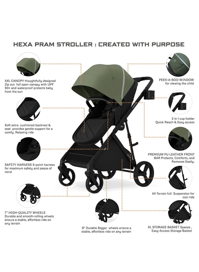 neobreez HEXA 2-in-1 Convertible Baby Toddler Stroller, Carry Cot, Bassinet Pram, XL Basket, UV And Waterproof Canopy, Pushchair, Gift Bag, Phone Holder And Toy Strap, 2 in 1 Cup Holder, 0-4yrs(22kg), 3yrs Warranty  - Image 5