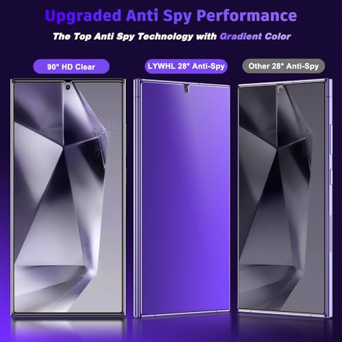 LYWHL 2 Pack for Samsung Galaxy S24 Ultra Privacy Screen Protector [Support Fingerprint Unlock], Purple Gradient Anti Blue Light Anti Spy HD Screen Protector PET Material Film Easy Installation - Image 4