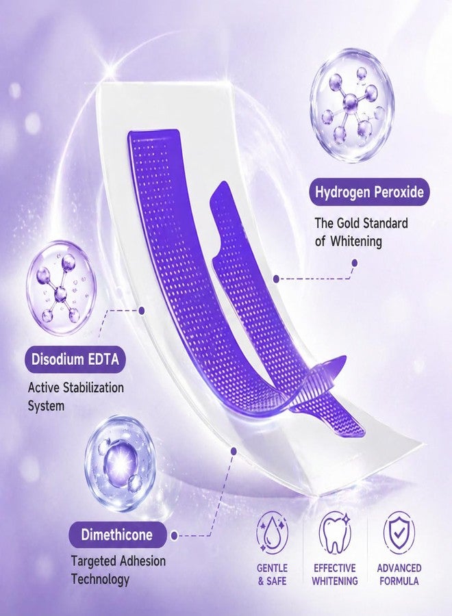 FENNIDICE Teeth Cleaning Patches for Daily Dental Care, Purple Tooth Strips with Colour Correction, Gentle Brightening, Gum Care & Stain Removal, Suitable for Sensitive Teeth—C - Image 4