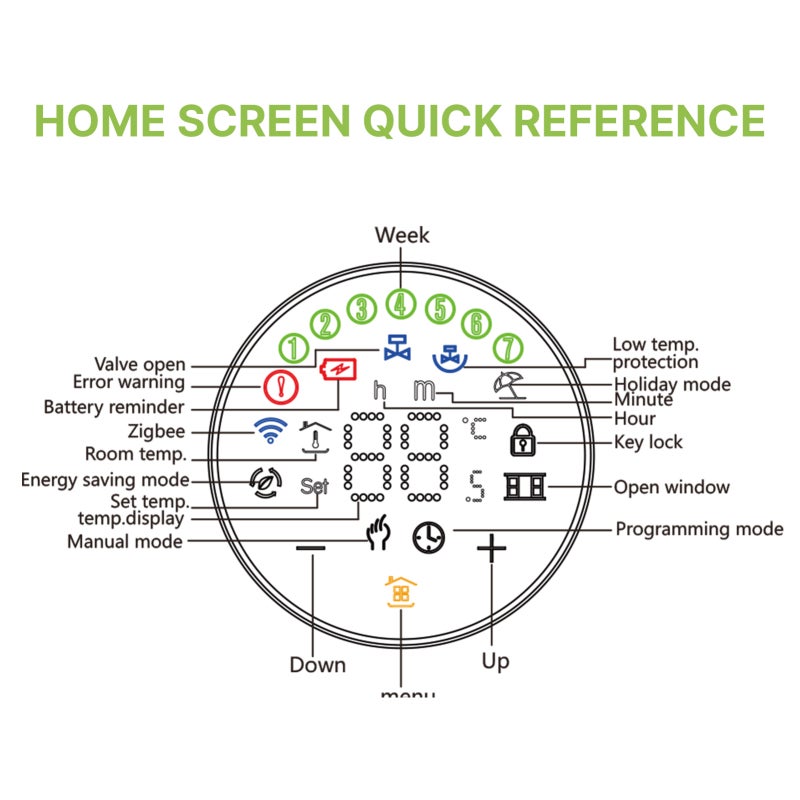 Smart Radiator Thermostat: Black, ±0.5℃ Precise Control, Multiple Modes - App Voice Control, Zigbee Compatible for Home Automation, Commercial Use - Image 5