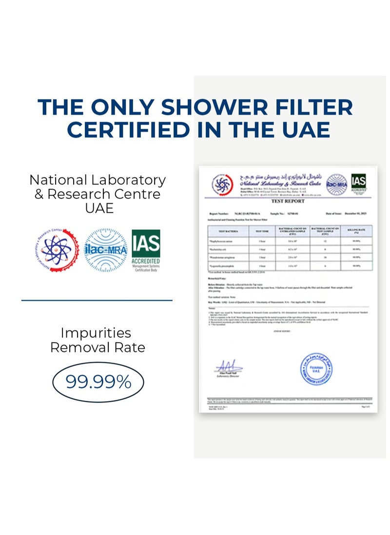Blue Nag - Blue Ionic Shower Filter | Complete Water Softening Solution | American Filtration Technology | Soft, Vibrant Hair & Glowing Skin - Image 1