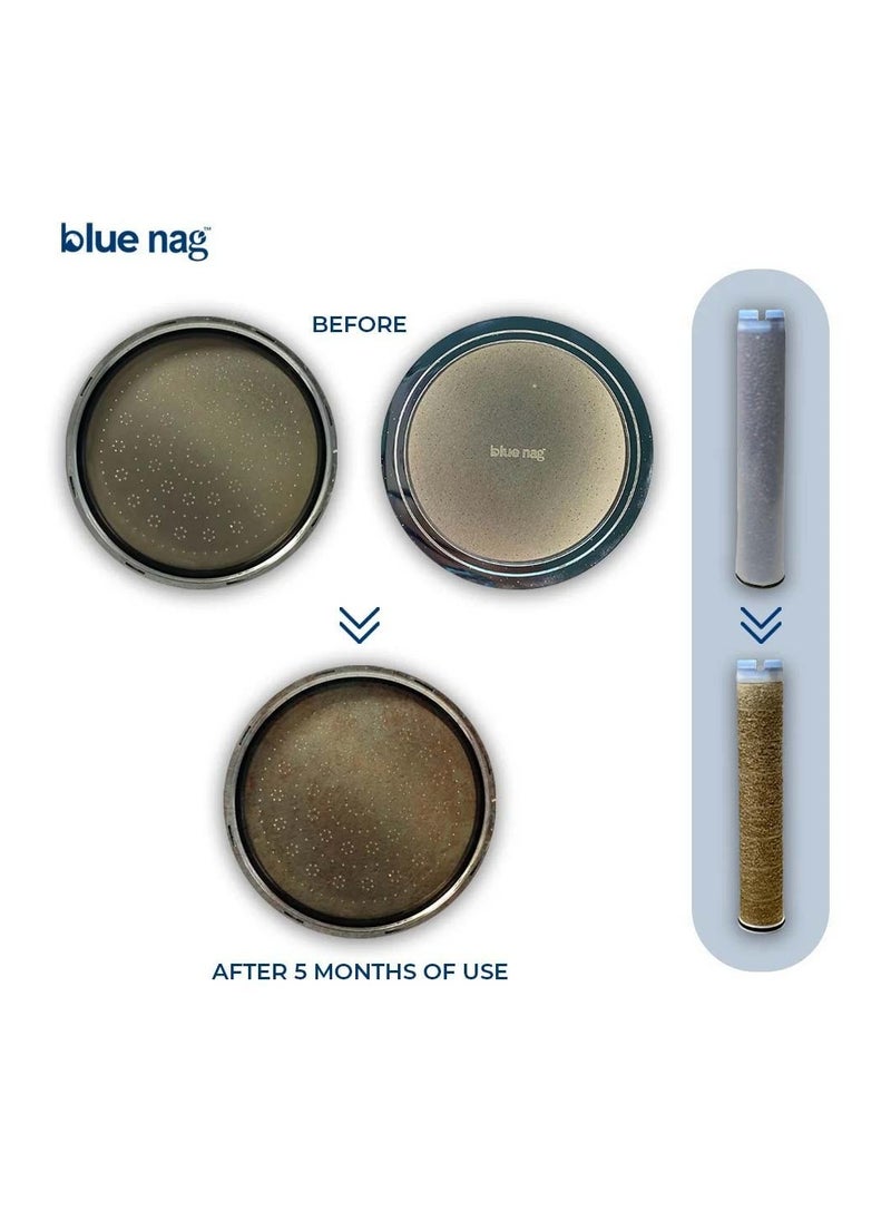 Blue Nag - Blue Ionic Shower Filter | Complete Water Softening Solution | American Filtration Technology | Soft, Vibrant Hair & Glowing Skin - Image 1