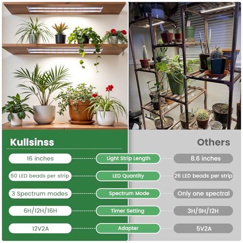 Kullsinss Plant Grow Light Strips, 240 LEDs Grow Lights for Indoor Plants Full Spectrum with Upgrade Timer 6/12/16 Hrs, 3 Spectrum Modes, Sunlike Grow Lamp for Seedlings Hydroponics Succulent, 2 Pack - Image 2