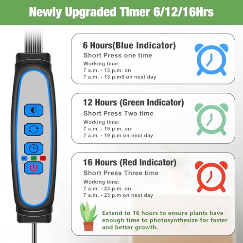 Kullsinss Plant Grow Light Strips, 240 LEDs Grow Lights for Indoor Plants Full Spectrum with Upgrade Timer 6/12/16 Hrs, 3 Spectrum Modes, Sunlike Grow Lamp for Seedlings Hydroponics Succulent, 2 Pack - Image 5