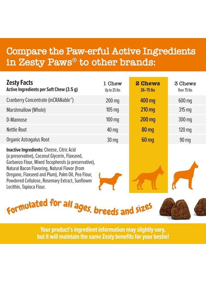 Zesty Paws - Zesty Paws Cranberry Supplement for Dogs - Bladder Control for Dogs - Urinary Supplement for Dogs - Cranberry Chews with D-Mannose, Vitamin B6 & L-Arginine - Immune & Gut Support - Chicken - 90 Count - Image 1