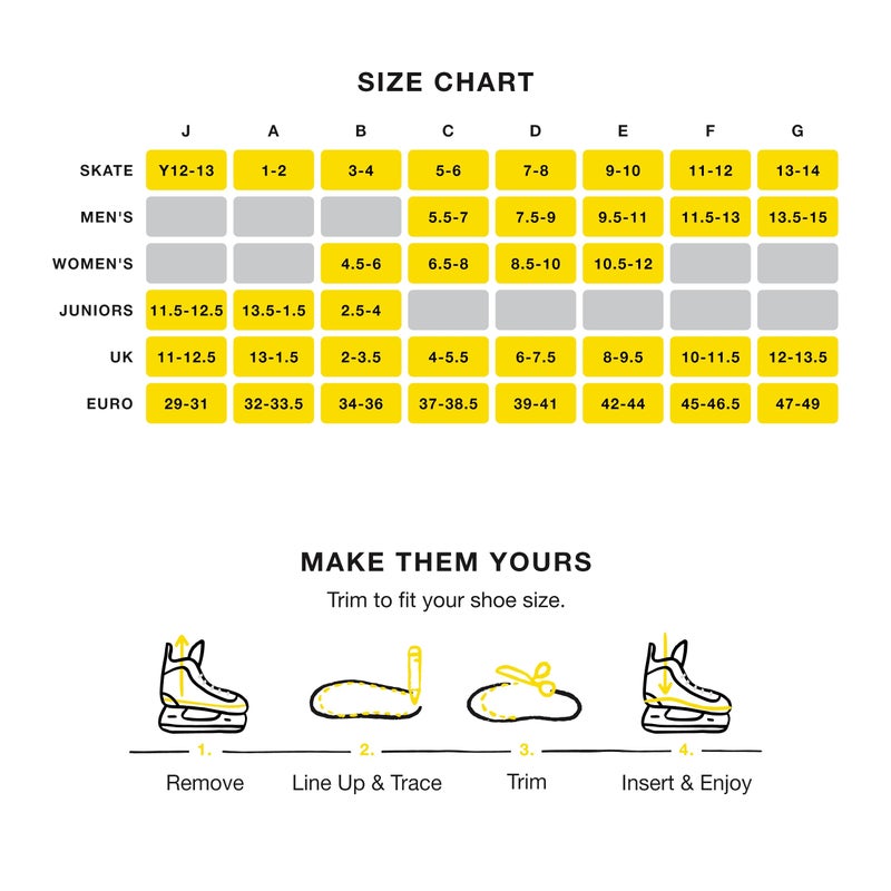 Superfeet Hockey Cushion Insoles - Foam Shoe Inserts for Skates - Professional Grade - Skate Size 11-12 - Image 5