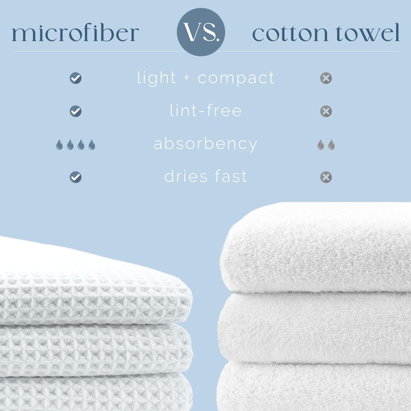 S&T INC. Aura Microfiber Waffle Bath Towels, 4 Pack, Quick-Dry, Ultra Absorbent, Lightweight Towels for Bathroom, Gym, Travel and Beach, 30 inches x 60 inches, 420GSM, Beige - Image 5
