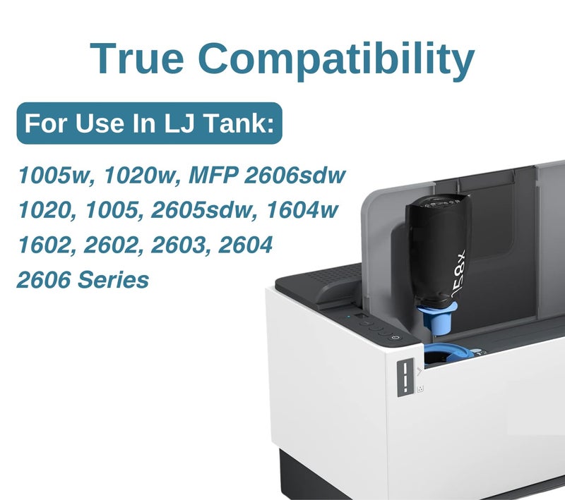 Print Page 158A Toner Cartridge (Print 2500 Pages) Compatible for LJ Tank Printers 1005w, 1020w, mfp 2606sdw, 1020, 1005, 1602a, 1602w, 1604w, 2602dn, 2602sdn, 2602sdw, 2603dn, 2603sdn,2603sdw (1 pcs) - Image 2