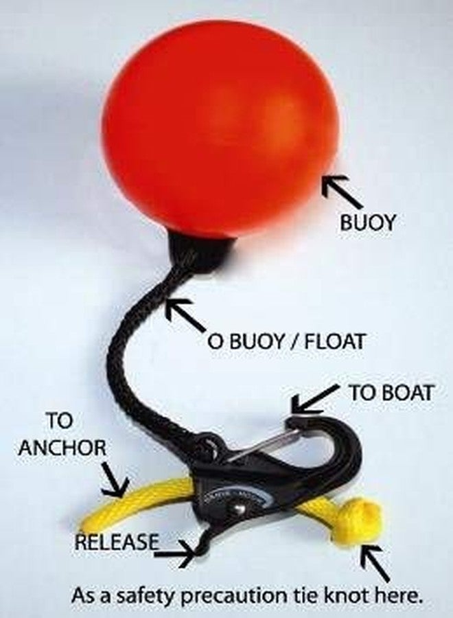 Danik Hook Composite Adjustable Anchor Hook (Made in USA) – Quick-Release, Knotless Marine Anchor System for Boats, Personal Watercraft & Outdoor Use – Holds up to 500 lb (Line Not Included) - Image 2