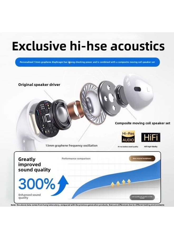Generic - Applicable To Apple 14 Headset Phone Wired Headset IPhone7/8/X/11/12 Wire Control Game Headset-Color:Apple 7-14 Series Headphones - Image 1