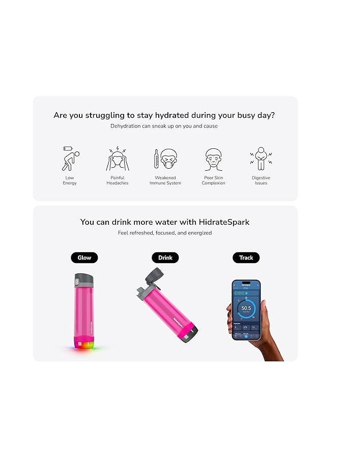 هيدرات سبارك هايدريت سبارك زجاجة مياه ذكية من بلاستيك التريتان برو لايت تتتبع كمية المياه وتتوهج لتذكيرك بالحفاظ على رطوبتك - غطاء تشاج 24 اونصة - فروت بانش - Image 2